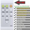 Replacement Remote Control for Northwest Electric Fireplace 80-2000A-36 80-2000A-42 80-2000A-54 (with Oversized Buttons) view 3