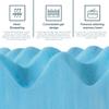 Zayton, 2-Inch Premium Convoluted Gel Memory Foam Toppers for Enhanced Comfort and Support, Queen, Blue view 4