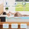 ELEMUSE 10 Inch Full Mattress in a Box, Medium Firm Memory Foam Hybrid with Individually Pocketed Springs for Motion Isolation, Pressure Relief, CertiPUR-US Certified view 2
