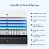 ELEMUSE 10 Inch Full Mattress in a Box, Medium Firm Memory Foam Hybrid with Individually Pocketed Springs for Motion Isolation, Pressure Relief, CertiPUR-US Certified view 3