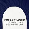 1000TC Fitted Sheet - Ultra Soft & Breathable - 100% Egyptian Cotton - 16" Inch Deep Pocket - Hotel Quality Bottom Sheet - 1 Fitted Sheet Only (Twin XL, Navy Blue) view 3