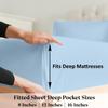 1000TC Fitted Sheet - Ultra Soft & Breathable - 100% Egyptian Cotton - 16" Inch Deep Pocket - Hotel Quality Bottom Sheet - 1 Fitted Sheet Only (Super Queen, Light Blue) view 2