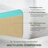 NChanmar 12 Inch Twin XL Gel Memory Foam Mattress Pressure Relieving, Cooling Gel Foam, CertiPUR-US Certified, Bed-in-a-Box, Pressure Relieving, White view 3