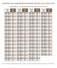 SOLAUR Blackout Cellular Shades for Bedroom Windows, Cordless Honeycomb Blinds, Thermal Insulated Window Shades, 9/16" Cell, Cloud Dancer 28"(W) x48(H) view 3