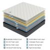 CHEVNI King Mattress,12 Inch King Size Hybrid Mattress with Individual Pocket Springs,Enhanced Edge Support,Medium Firm Feel,CertiPUR-US (12 Inch, King) view 4