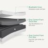 Novilla Full Size Mattress, 8 Inch Full Foam Mattress, Double Air Zone Full Size Mattresses with Flippable Design for Back & Side Sleeper, Tight Top Mattresses Fulls with Breathable Fabric Cover view 2