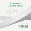 Novilla Full Size Mattress, 8 Inch Full Foam Mattress, Double Air Zone Full Size Mattresses with Flippable Design for Back & Side Sleeper, Tight Top Mattresses Fulls with Breathable Fabric Cover view 3