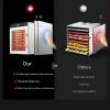 GESAIDES Meat Dehydrator, Food Dehydrator Machine, 12 Tray Stainless Steel Food Dryer, 800W LED Screen Dehydrator for Accommodate Various Fruits Vegetables Meat view 4