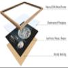 Poster Master 3-Piece Moon Wall Art Set - Lunar Home Decor, Astrological Room Decoration Poster, Black & White Moon Design, Gift for Planetary Astrology Fans, 16x20 Beige Framed view 4
