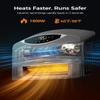 GiveBest Smart Wall Heater, 1500W Portable Heaters for Indoor Use view 2
