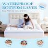 BDEUS Waterproof Dual Layer Memory Foam Mattress Topper Twin Size, 2 Inch Gel Memory Foam Plus 500 GSM Down Alternative Quilted Pillow Top Mattress Pad Cover for Kids, Pets view 4