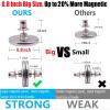 40 Pairs Curtain Magnets Closure, Magnetic Curtain Clips for Indoor Outdoor Curtains Prevent Light Leaking, Strong Curtain Weights Magnets for Pergola Patio Gazebo Cabana view 2