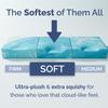 3 Inch Memory Foam Mattress Topper Queen Size - Super Soft Gel Infused Bed Topper - Plush Ventilated Mattress Pad for Pressure Relief & Pain-Free Sleep - CertiPUR-US & Oeko-TEX Certified Foam view 2