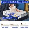 Aoowow 12 Inch King Size Mattress,Hybrid King Mattress in a Box Gel Memory Foam King Bed Mattresses with Pocket Springs,Medium Firm,Pressure Relief, 80*76*12 view 3