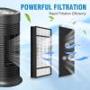 Hoypeyfiy 4 HEPA with 8 Carbon Filter, Air Filter Set, Replacement for HPA050 HPA150 HPA060 HPA160 HHT055 HHT155 (4 HEPA+ 8 Carbon Filter) view 3