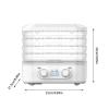 2025 Latest Model Dryer, Dryer Machine for Candy and Snacks, Food Dehydrator Machine with Digital Adjustable Timer and Temperature Control, for Beef Fruits Meat Vegetables (Blue) view 2