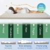 BIWKONI Natural Latex Mattress Topper, Large Size, 2 Inch 3 Inch Thick, Medium Firm Latex Mattress Partition Support, White,7.5cm Thick,200 * 220cm view 4