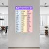 100 Preposition List Poster English Educational Poster Canvas Painting for Living Room Bedroom Decor 08x12inch(20x30cm) Unframe-style view 3
