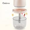 Chefavor Mini Electric Food Blender for KitchenEasy to CleanPortable design view 2