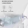 Dntum Wall Fan with Remote Control 3 Speeds Low Noise Timed Off Adjustable Tilt Wide Angle Airflow for Bedroom, Dormitory, Office (White) view 4