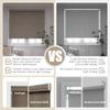 SLKWDOBD Linen Roller Shades, Cordless Blinds, Light Brown, 32" W x 48" H view 4