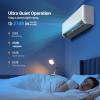 ROVSUN 12,000 BTU Mini Split AC/Heating System with Inverter, 24 SEER2 Energy Saving 230V Ductless Split-System Air Conditioner with Pre-Charged Condenser, Heat Pump, Remote Control & Installation Kit view 4