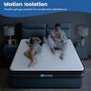 10 Inch Hybrid Full Mattress view 4