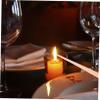 ARTIBETTER 2pcs Stainless Steel Candle Wick Dipper Snuffer Durable Candle Tools Ergonomic Design for Safe Extinguishing and Wick Trimming view 4