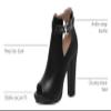 NIGXWNS Women's Peep Toe Booties Summer Cutout Ankle Boots Side Strap Buckle Black Heeled Shoes Chunky Block Heel Dressy Sandals for Women view 3