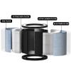BPTCUE F200 AP200 3 in 1 H13 HEPA Replacement High Efficiency Activated Filter(2PCS)(1pcs) view 3