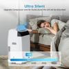 Hipicute 12,000 BTU Portable Air Conditioner - 3-In-1 Cooling, Dehumidifier & Fan, Cools 550 Sq.Ft, LCD Remote, Window Kit Included for Bedroom/OfficeWhiteUS regulations view 4