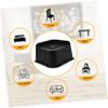 Mipcase 4pcs Furniture Risers Rubber Anti Scratch Bed Lifts view 4