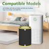 VALZONE 2-Pack FLT5100 Replacement Filter O, Compatible with G-Guardian AC5109W, AC5109, AC3200, AC3250 Purifiers, Part # FLT5100, FLT5100PTPC view 2