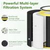 VALZONE 2-Pack FLT5100 Replacement Filter O, Compatible with G-Guardian AC5109W, AC5109, AC3200, AC3250 Purifiers, Part # FLT5100, FLT5100PTPC view 3