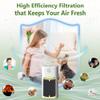 VALZONE 2-Pack FLT5100 Replacement Filter O, Compatible with G-Guardian AC5109W, AC5109, AC3200, AC3250 Purifiers, Part # FLT5100, FLT5100PTPC view 4