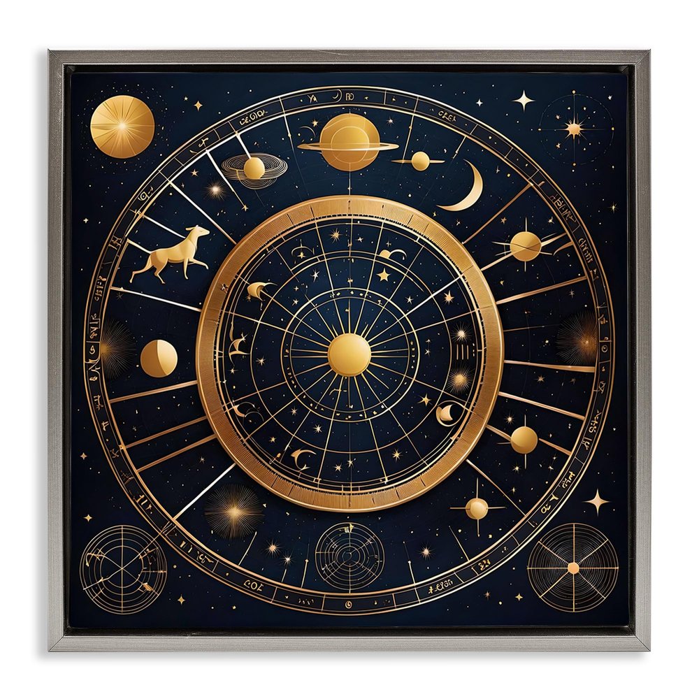 Astrology Zodiac Birth Chart, 18 x 18 Inch Canvas in Floater Frame