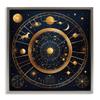 Astrology Zodiac Birth Chart, 18 x 18 Inch Canvas in Floater Frame view 1