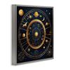Astrology Zodiac Birth Chart, 18 x 18 Inch Canvas in Floater Frame view 2