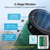COWAY Airmega 450 Genuine Replacement Filter, HEPA Filter and Activated Carbon, Intense Smoke Plus view 4