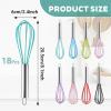 18 Pcs 8 Inch Whisks Bulk for Cooking, Silicone Whisks Non Scratch Stainless Steel Hand Whisk Large Coated Metal Heat Resistant Egg Beaters for Cooking view 2