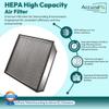 H13, 99.99% HEPA High Capacity Air Filter, 23x23x11.5 view 3