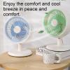 BMXCY Plug-in Desktop Fan Three-Speed Desktop Fan Automatic Oscillating Desktop Fan Desktop Fan with Remote Control view 3