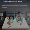100% Natural Latex Organic Breathable and Comfortable, Durable and Not Easy to Collapse, Mattress Topper, Natural Latex Mattress,2in,180x200cm(71x79in) view 2