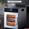 Fruit Dehydrator Machine(8/10/12/16 Layer), Adjustable Temperature:30-90C+Timer:24h, 360 Hot Air Circulation+Smart Touch Panel, for Drying Fruits, Meats,12 layer view 2