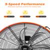 JVO 24 Inch Industrial Floor Drum Fan - 9500 CFM Heavy Duty High Velocity Floor Fan with 8 Blades 3-Speed Big Ass Fan for Warehouse, Garage, Shop, Patios Heavy Duty Shop Fans & Garage Fans for Cooling view 3