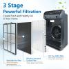 115115 Replacement Filter A Compatible with Winix PlasmaWave C535, 5300-2, 6300-2, 6300, 5300, P300, 9000, 5000, 5000B Air Purifi-er, 3 True HEPA Filters and 9 Activated Carbon Pre-filters, 3 Pack view 3