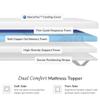 Helix Dual Comfort Mattress Topper with GlacioTex - Queen view 4