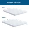 Inofia Sofa Bed Mattress Replacement Queen, 4.5 Inch Memory Foam Mattress view 3