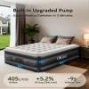 OhGeni 20" Raised Queen Air Mattress (1 Pack) with Built in Pump, Airbed view 4