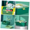 CALLARON 1Pc Portable Emergency Medicine Storage Box Handheld Organizer for Home Outdoor Use Durable Green Container with Ergonomic Handle and for Easy Access view 3